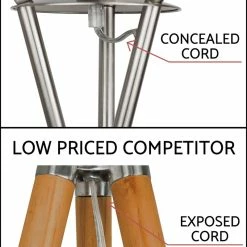 Best Sale 😉 Kira Home Sadie 60" Mid Century Tripod LED Floor Lamp, 9W Bulb (/), Gray Drum 🎁 -Lamps Sales Store 2081402900d39883 8659 w800 h800 b0 p0