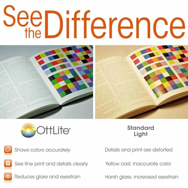 Deals ⌛ OttLite Technologies OttLite Natural Daylight LED Flex Floor Lamp, White ✔️ 6 Deals ⌛ OttLite Technologies OttLite Natural Daylight LED Flex Floor Lamp, White ✔️ - Image 4